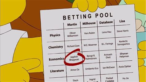 simpson lottery numbers|The Simpsons, Which Predicted Everything, Had One Episode .